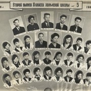 Tsoy-Kim-Li-Pak группа в Моем Мире.