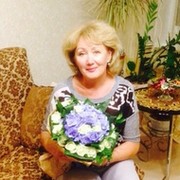 Радужан Анна Чебоксары