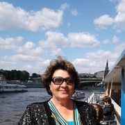 Нина Филиппова on My World.