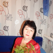 Инзиля Латипова on My World.