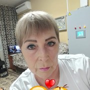 ИринКА Хрыкина on My World.