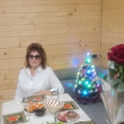 Людмила Мешкова on My World.
