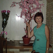 Таня Заикина on My World.