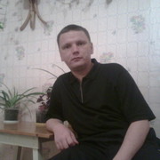 tolstyak tolstyak on My World.