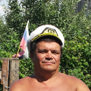 Виктор Коротоножкин on My World.
